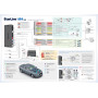 Сигнализация StarLine A64 2CAN